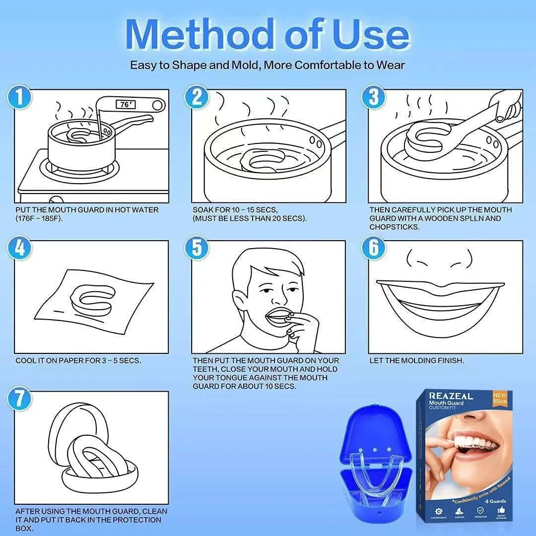 Mouth Guard for Grinding Teeth and Clenching