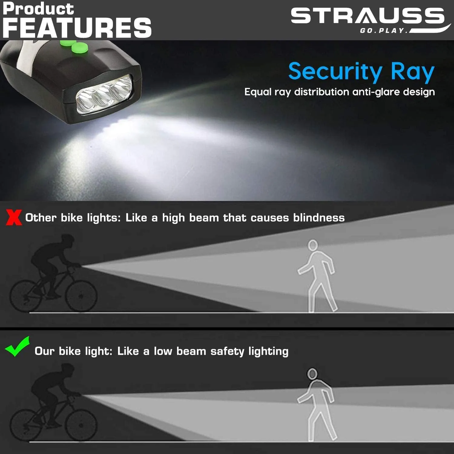 Strauss Bicycle Bottle Holder (Black) and Bicycle LED Headlight with Horn