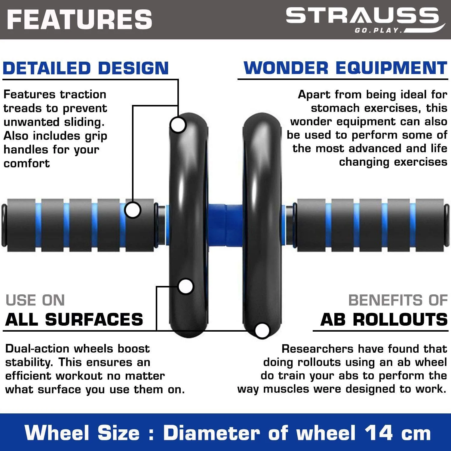 Strauss Double Wheel Ab Exerciser With Knee Pad and Yoga Soft Chest Expander