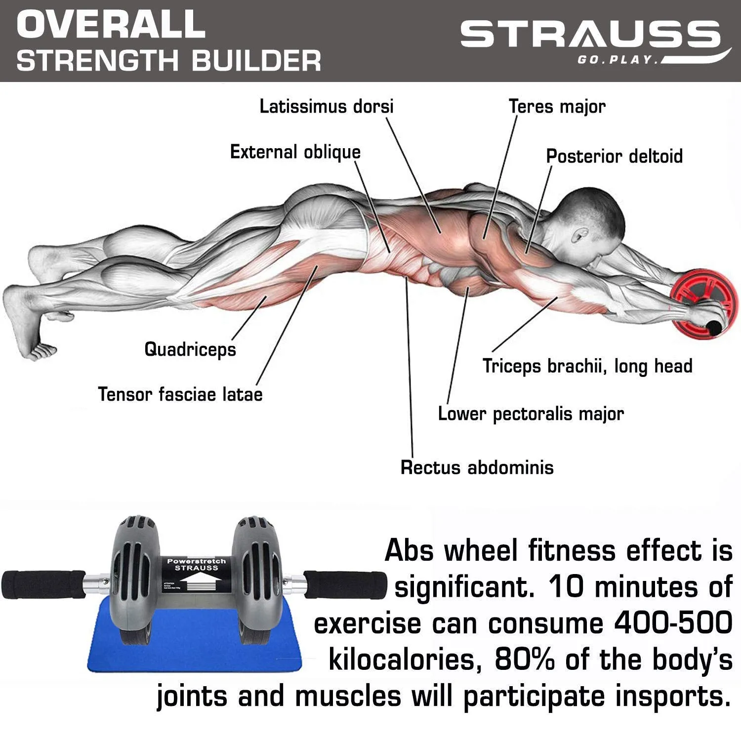 Strauss Power Stretch Roller