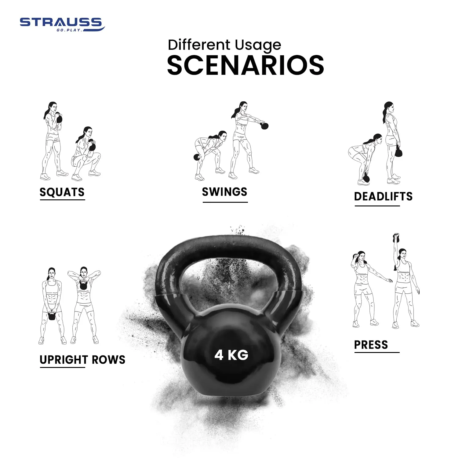 Strauss Premium Vinyl Kettlebell Weight for Men & Women | 12 Kg | Ideal for Home Workout, Yoga, Pilates, Gym Exercises | Non-Slip, Easy to Hold, Scratch Resistant (Black)